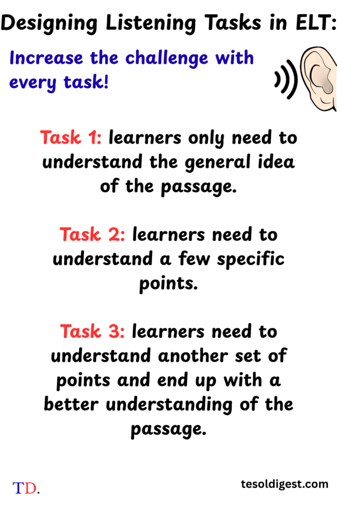 How to design tasks for a listening lesson in ELT.
